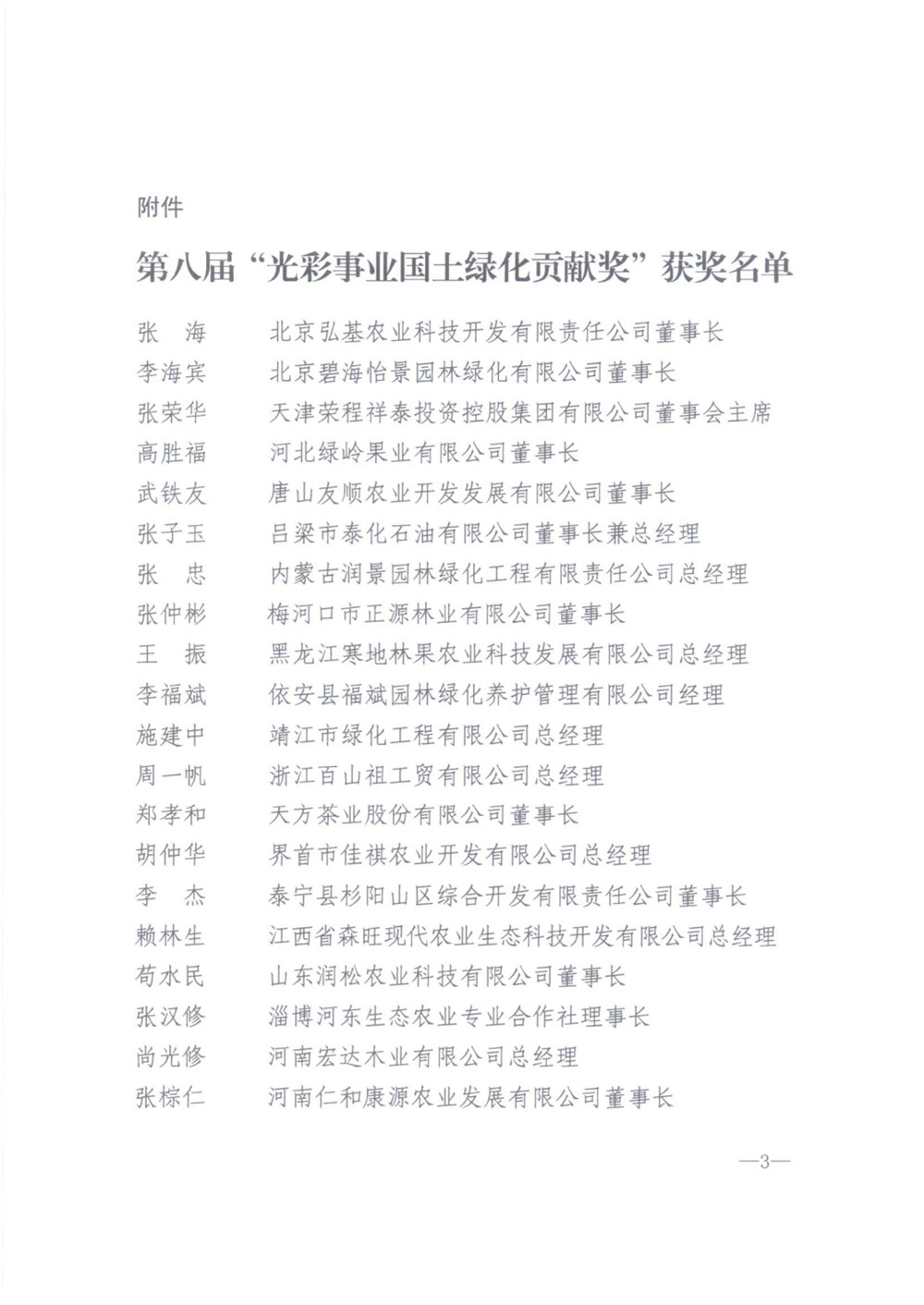 我市河北綠嶺果業(yè)有限公司董事長高勝福獲“光彩事業(yè)國土綠化貢獻(xiàn)獎(jiǎng)”榮譽(yù)稱號(hào)